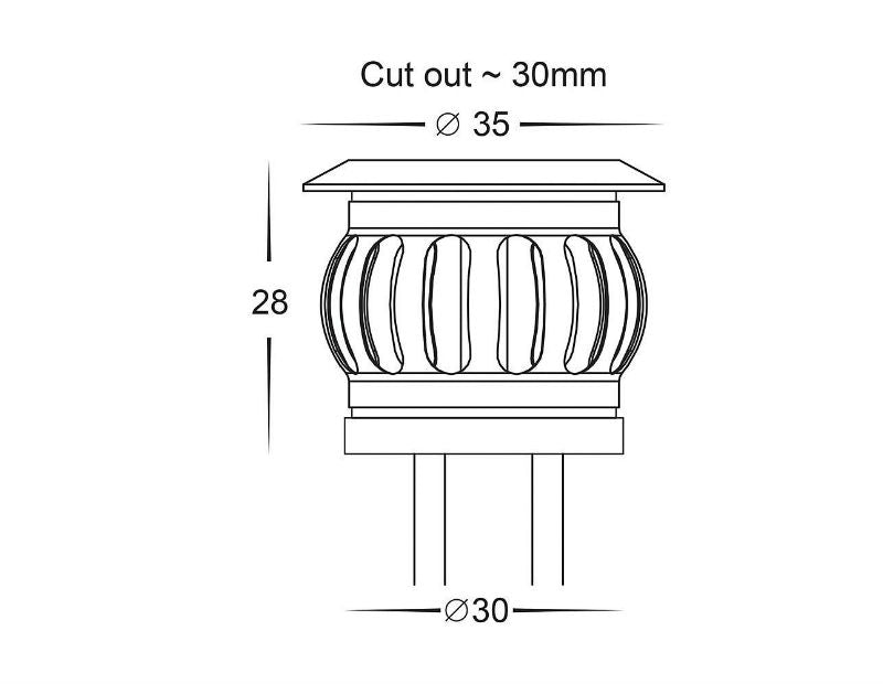 Havit Deck Light Kit HV2826C